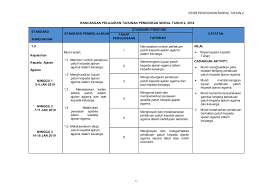 Rpt pendidikan islam tahun 2 2021. Rpt Moral Thn 2 Puan Zabidah Flip Ebook Pages 1 15 Anyflip Anyflip