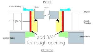 Bifold Closet Door Sizes Hubfrdesign Co