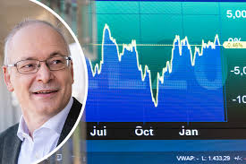 America first' blijkt 'Europa boven' op de beurs: “Maar de risico's zijn  nog niet van de baan”