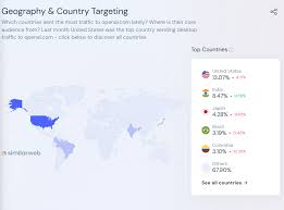 关于OpenAI最新的营收和成本数据估算：包括ChatGPT Plus付费用户 ...