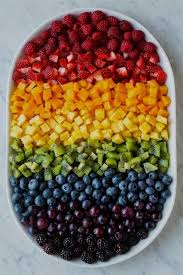 Fruits Decor Fruits Mentioned In The Bible Fruits On Keto Diet Malayalam Fruits Of The Spirit Scripture Galatians 5 22 Food Platters Food Healthy Recipes