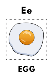 East timor, ecuador, egypt, el salvador, equatorial guinea, eritrea, estonia and ethiopia. Letter E Words Things That Starts With Letter E Learn Abc For Kids Egg Kids Learning Alphabet Abc Flashcards Learning The Alphabet