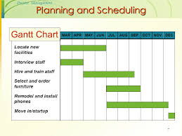 1 project management inventory management in class example