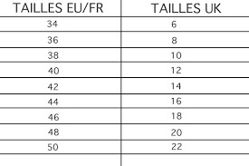 2020 popular 1 trends in women's clothing, men's clothing, apparel accessories, mother & kids with jean taille and 1. Comment Trouver Sa Taille De Jean Les Astuces Madmoizelle Com