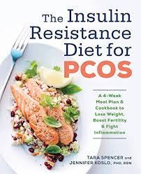 Pin On Pcos Diet Book
