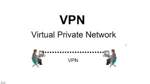 Vpn Tunnel Benefits Youtube