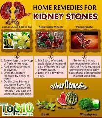 Akstrending Akwa Ibom Trending Is An Akwa Ibom Based E Zine That Brings News Lifestyle And Trending Issues In Akwa Ibom And Nigeria To The World Kidney Stones Remedy Kidney Stones Remedies