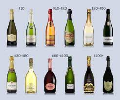 Champagne Sweetness Scale From Brut To Doux Wine Folly