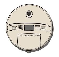 Carbon monoxide (co) poisoning from internal combustion forklifts is common in washington state. Prevent Carbon Monoxide Poisoning This Winter Realsafety Org