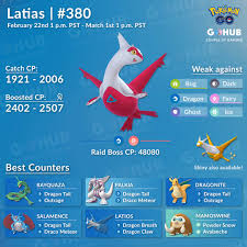 latias returns for a special raid weekend pokemon go hub