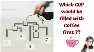 Bodmas stands for bracket, order, division, multiplication, addition and subtraction. Shoes Boy Burger Puzzle Answer Revealed Best Tricky Puzzle Only Brilliant Mind Can Solve This Youtube