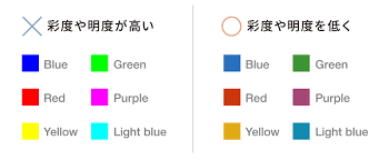 配色