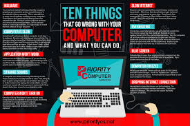 Does the computer not freeze when you are doing other tasks of similar demand? Ten Things That Go Wrong With Your Computer And What You Can Do Priority Computer Services