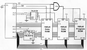 Wireless remote camera flash trigger schematic circuit diagram. 8051 External Memory Interfacing Guide Ram And Rom