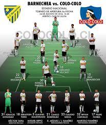 Ver más noticias de colo colo. Colo Colo Sur Twitter Atencion Albos Formacion De Colocolo Http T Co Xfj0t3rqdu