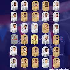 He has spent time out on loan at ipswich town, huddersfield town and french side lorient. Englishplayersabroad Files Wordpress Com 2020 1