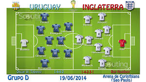 En el año 2004 durante la primera ronda de este evento, se impone inglaterra ante croacia con un 4 a 2. Grupo D Partido Uruguay Vs Inglaterra Alineaciones Titulares Y Sistemas De Juego Iniciales Sistema De Juego Copa Del Mundo Uruguay