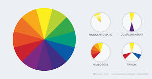 Complementary colors provide feels of the tetradic color combination is a scheme that includes one primary and two complementary colors. How To Use Color In Film 50 Examples Of Movie Color Palettes