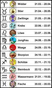 Eigenschaften des sternzeichen zwillinge sind laut astrologie unter anderem neugierde und kreativität. 120 Sternzeichen Bilder Ideen In 2021 Sternzeichen Bilder Sternzeichen Sternbilder