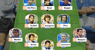 Win het toernooi met de nationale speler van italië. Het Beste Italie Ooit Onze Experts Kiezen De Beste Elf De Beste Elf Aller Tijden Ad Nl