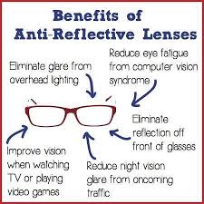 People Often Ask What The Benefits Of An Anti Reflective Coating Are So Here Are Some Of The Main Reasons We Al Eye Facts Optician Marketing Optician Training