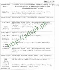 M.sc(master of science) is a two year post graduate course offered to students who want to pursue their career in the field of science. 80000 Educators Punjab Govt Recruitment In 2017 2018 Including New 34000 Educators Teachers Recruited In This Year Must Read Now Adspk Pk Very Helpful For Students And Jobless People