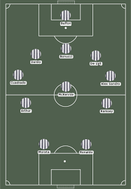 (hora peruana), barcelona vs juventus se enfrentan por la fecha 6 del grupo g dónde verlo, alineaciones probables, noticias de los equipos. Apuestas Deportivas Porto Vs Juventus 17 Feb Mejores Picks