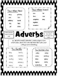 When adverbs modify verbs, they can answer the question where. Adverb Anchor Chart Adverbs Anchor Chart Teaching Writing Anchor Charts