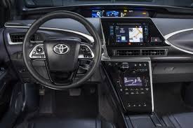 Maybe you would like to learn more about one of these? Price Cut And Monthly Sales Spike For Toyota Mirai Fuel Cell Sedan
