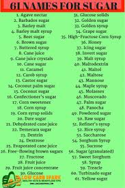 The 61 Names Of Sugar Read The Food Labels For Hidden Sugar Sugar Detox Hidden Sugar Sugar Detox Recipes