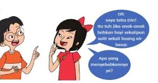 Semester 1 ini kakak buat khusus untuk siswa kelas. Materi Dan Kunci Jawaban Tematik Kelas 5 Tema 3 Subtema 2 Halaman 74 75 76 77 Gawe Kami