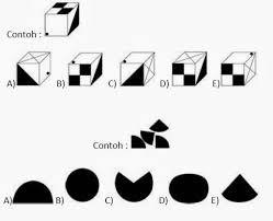 Maybe you would like to learn more about one of these? Contoh Soal Psikotes Kubus