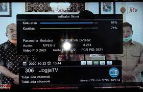 Frekuensi Jitv Jogja Istimewa Tv Di Satelit Telkom 4 Tracker Satelit