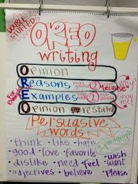 Oreo Opinion Writing Anchor Charts Www Bedowntowndaytona Com