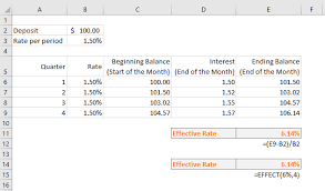 How To Calculate Compound Interest For Recurring Deposit In Excel