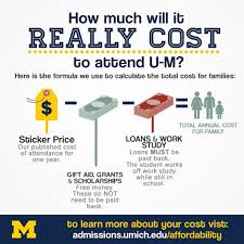 u m office of the provost budget fy2012