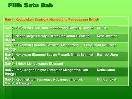 Sejarahtingkatan 2 peta minda 2. Ppt Sejarah Tingkatan 2 Powerpoint Presentation Free Download Id 4211008
