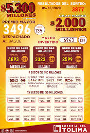 Euromillones, primitiva, lotería nacional, sorteo de navidad y el niño, quiniela,. Resultados Sorteo 3877 05 De Loteria Del Tolima Facebook