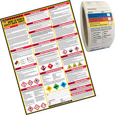 The clean, odorless vapor is evenly distributed throughout the enclosed treatment area, killing visible and hidden insects on contact and preventing. How To Read A Safety Data Sheets Sds Msds Poster 24 X 33 Inch Uv Coated With Sds Msds Sticker Roll Of 250 Poster And Sticker Walmart Com Walmart Com