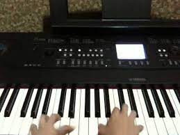 Bimbang Piano Tutorial Youtube Piano Tutorial Piano Piano Cover
