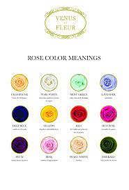 A flower's color is one of many factors that makes nature so beautiful, and today we'd like to pose the following question: 12 Days Of Roses Venus Et Fleur Rose Color Meanings Rose Color Rose