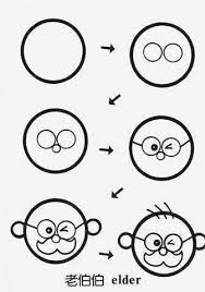 Drawings From Circles Discussion On Liveinternet Ro Easy Drawings Funny Drawings Art Drawings For Kids Bookmark this page for a new tutorial every saturday. funny drawings
