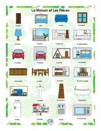 French House Vocabulary Game La Maison J Ai Qui A Vocabulary Games French House French Language Lessons