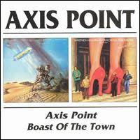 Buka fitur telepon di ponsel anda. Axis Point Wikipedia