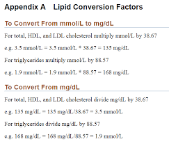 Units of measurement use the international system of units, better known as si units, which provide a standard for measuring the physical properties of matter. Ldl Cholesterol Levels Mmol L Conversion A Pictures Of Hole 2018