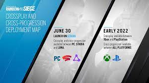 Rainbow Six Siege Crossplay And Cross Progression Launch Dates Revealed
