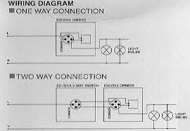 Check spelling or type a new query. Dimmer Switch Suis Pemalap Lampu Electrical Industries Installation For Basic