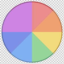 color wheel rgb color model computer icons color theory png