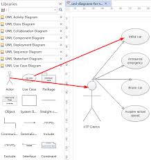 Uml Diagrams For Online Polling System