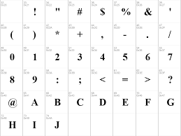 All notes should be typed in 12pt font using times new roman. Download Free Times New Roman Bold Font Dafontfree Net